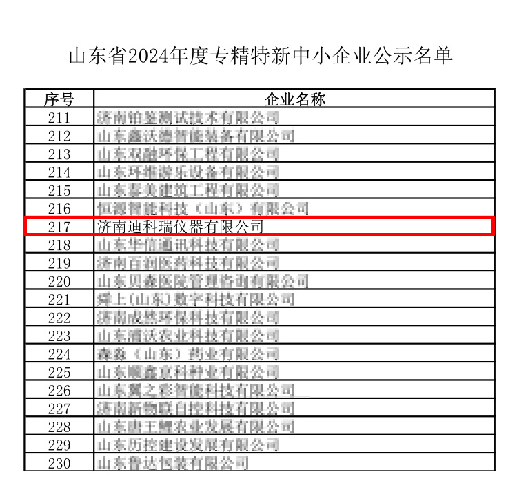 濟南迪科瑞儀器入選“山東省2024年度專精特新中小企業(yè)”